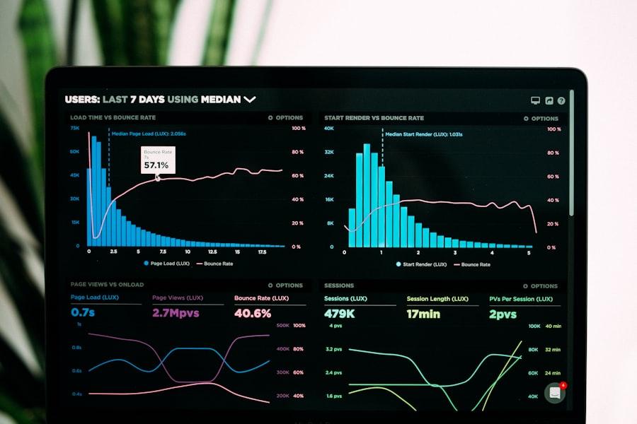 Real-time business reports & analytics dashboard in Betterwork Books